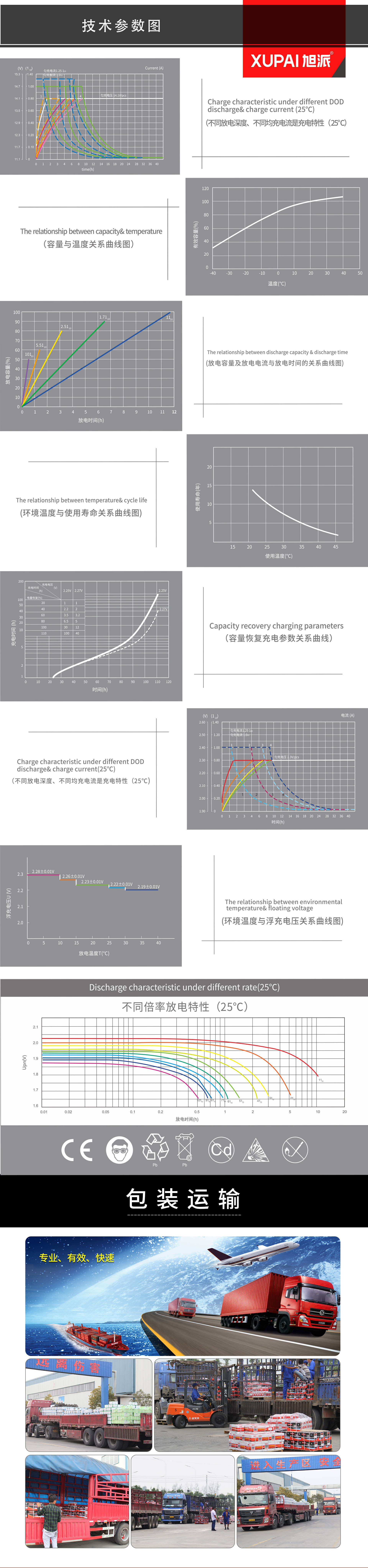 1571905547561909.jpg 圖片關(guān)鍵詞