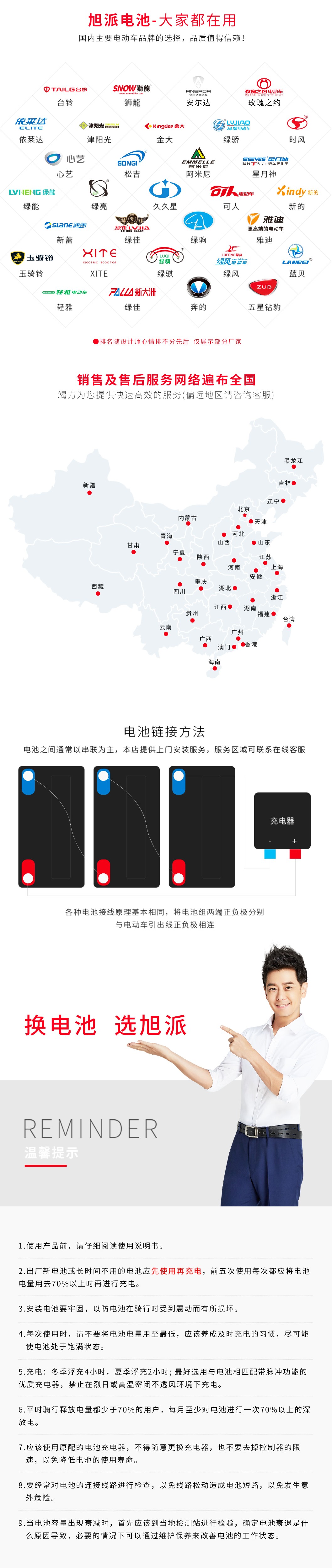 圖片關鍵詞