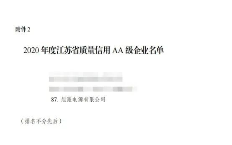 【企業(yè)榮譽】爭做示范，走在前列，旭派榮獲AA級信用企業(yè)